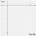 【HTML5】入門 HTML5をまとめてみる2【Canvas】