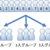7-3. Cの使い方 | 統計学の時間 | 統計WEB