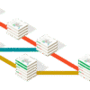 Git
